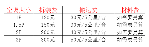 分宜空调移机及费用电话在哪里找